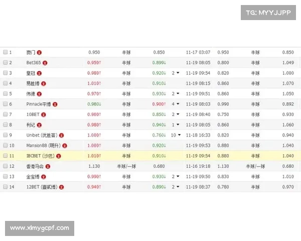 2023欧国联完整赛程解析及观赛提前准备全方位指南实用建议