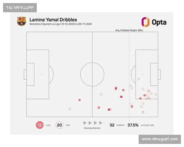 五大联赛差异全面解析 足球赛事特点及竞争力对比